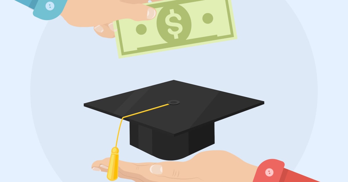 30 World's Most Expensive College Math Worksheet - support worksheet